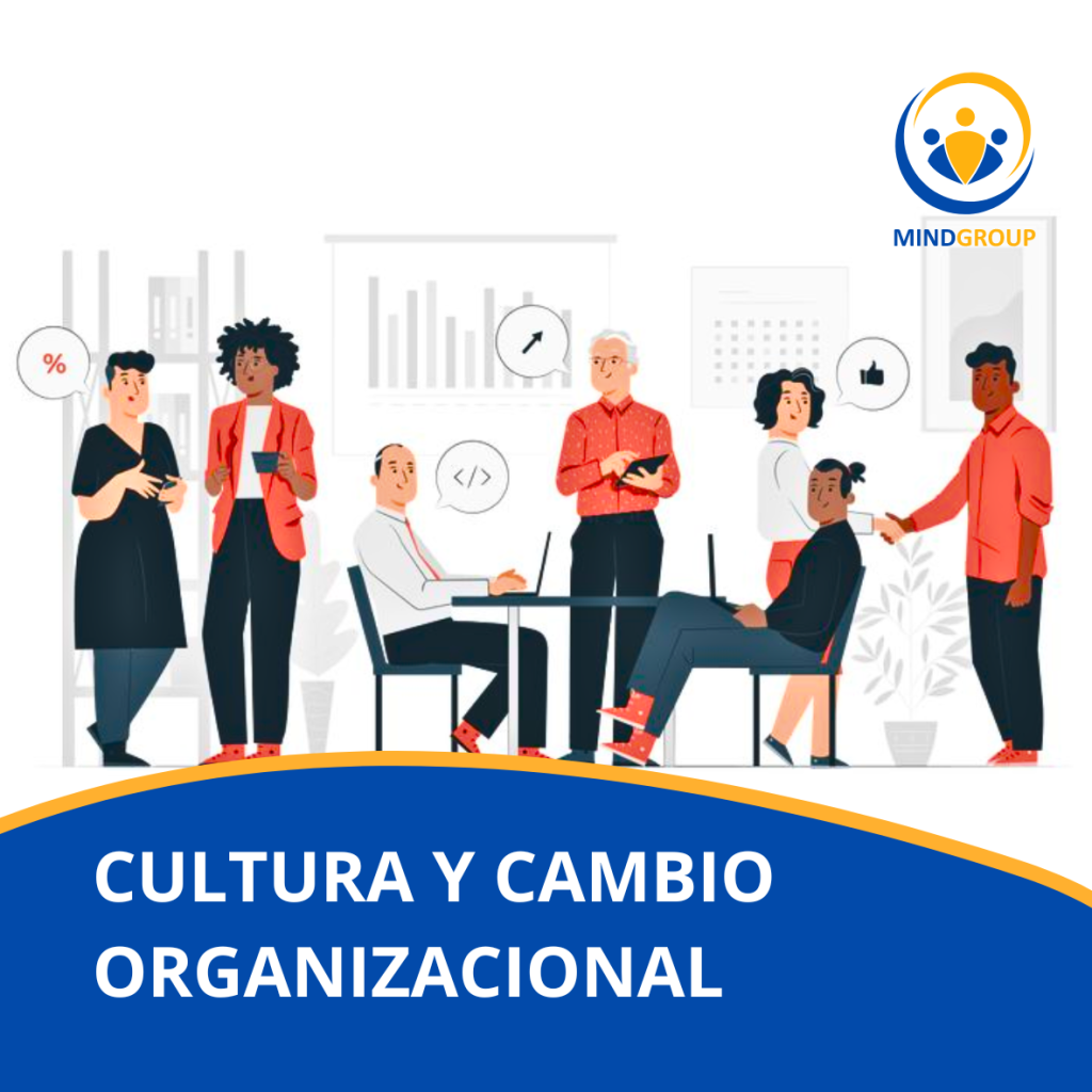 Cultura y Cambio Organizacional - Mindgroup